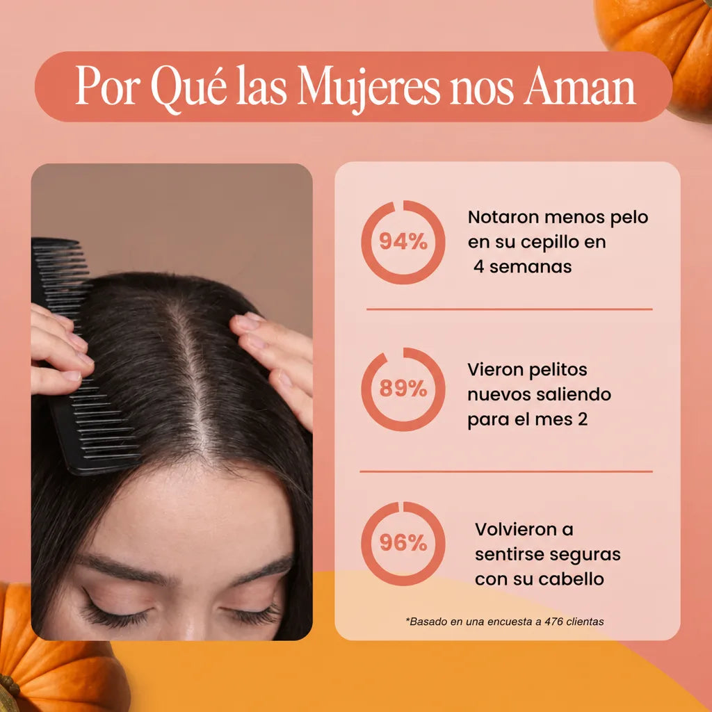 Aceite de Semilla de Calabaza con Saw Palmetto — Fórmula Capilar 3,000 mg